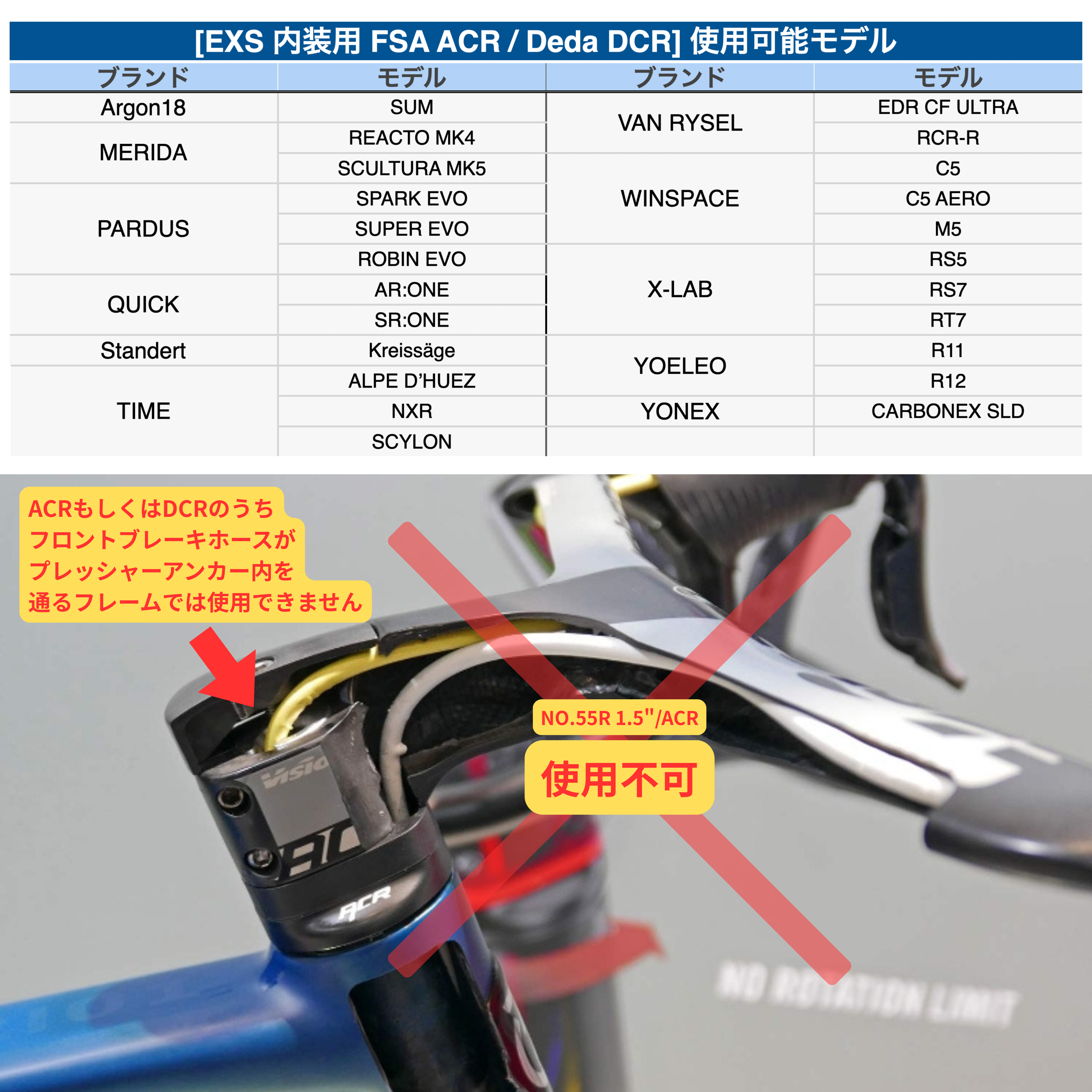 EXS / AEROVER Traditional 一体型ハンドルバー FINAL EDITION