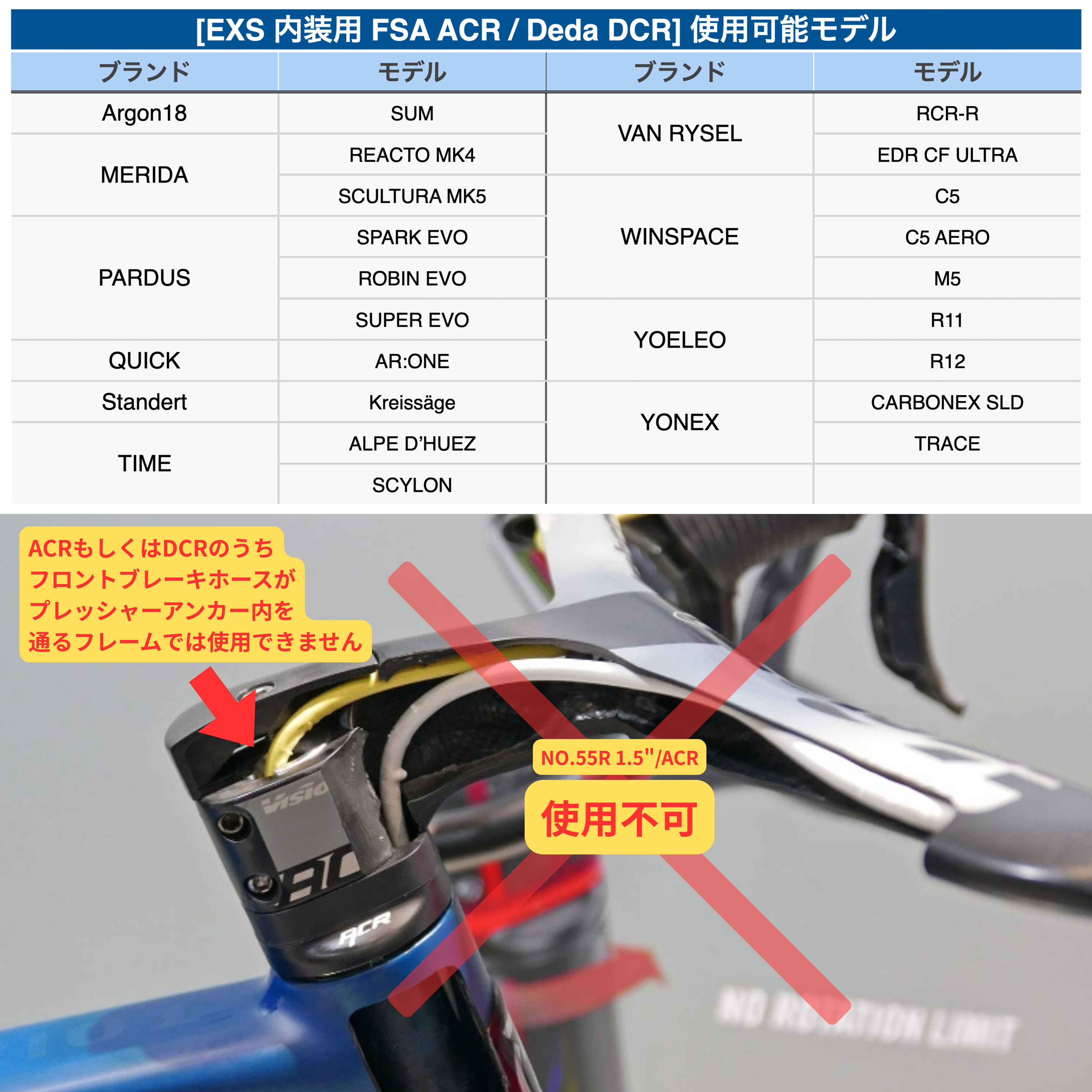 EXS / AEROVER Compact 一体型ハンドルバー