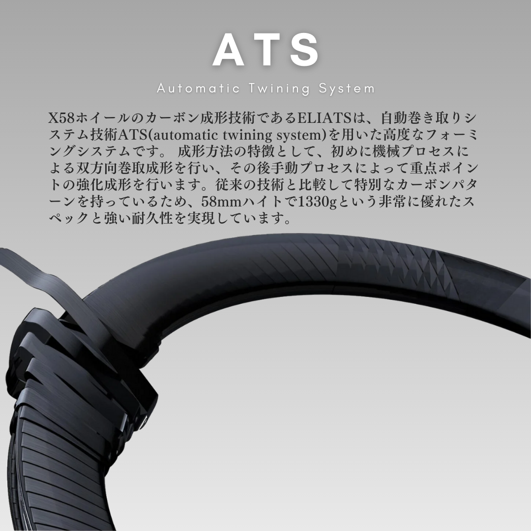 ELILEE / X58 ホイールセット