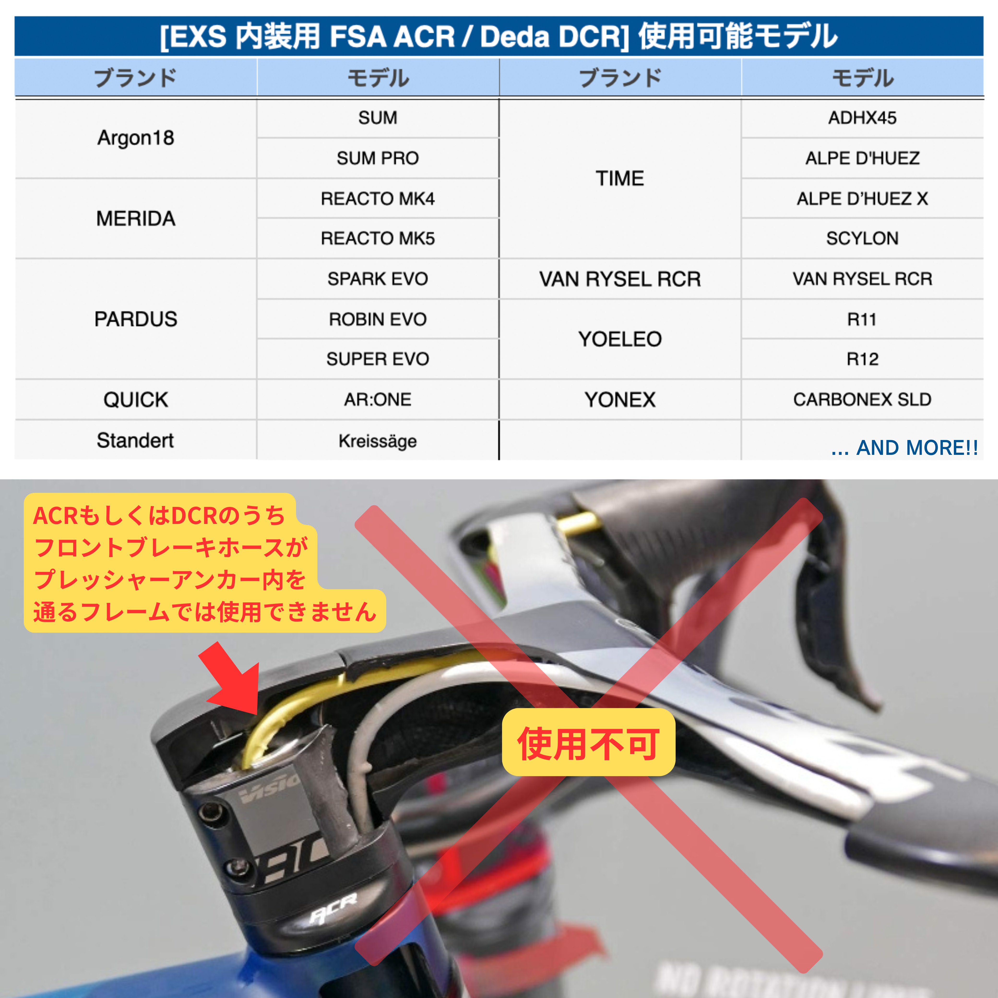 EXS / AEROVER Compact 一体型ハンドルバー